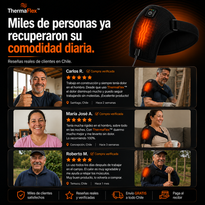ThermaFlex™ | Alivio Térmico al Instante