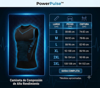 PowerPulse™ | Viste con Confianza
